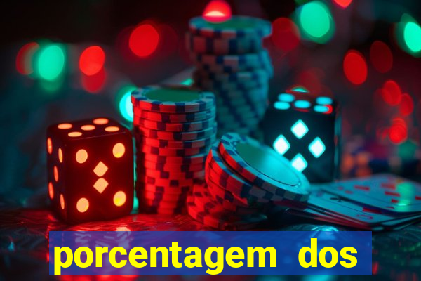 porcentagem dos joguinhos slots